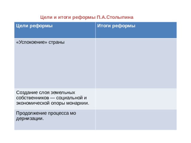 Прочитайте пункт 1 параграф 31 и заполните пропуски в схеме столыпин