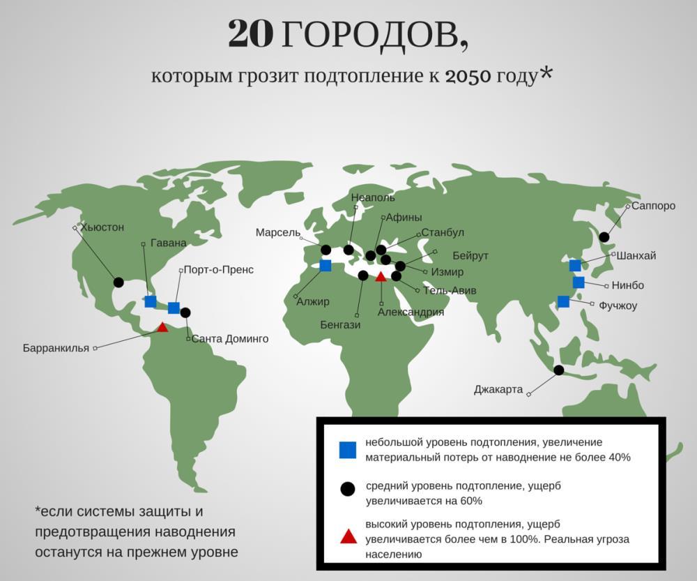 Карта мира к 2050 году