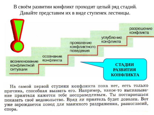 В своём развитии конфликт проходит целый ряд стадий. Давайте представим их в виде ступенек лестницы. СТАДИИ РАЗВИТИЯ КОНФЛИКТА 