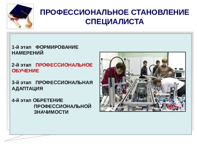 Формирование специалиста. Этапы развития специалиста. Профессиональное становление специалиста. Этап формирования профессиональных намерений. Этапы профессиональной деятельности презентация.