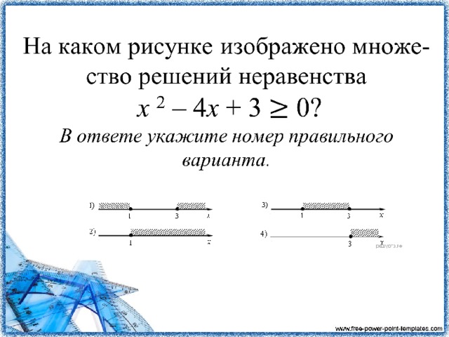 На каком из рисунков изображено решение неравенства х 2 9