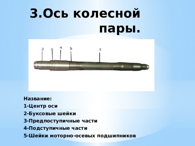 Ось колесной пары. Части оси колесной пары. Предподступичная часть оси колесной пары. Ось колесной пары ГАЗ 53. Подступичная шейка оси колесной пары.