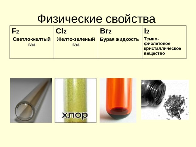 Вещество с бурым осадком