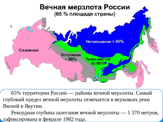  65% территории России — районы вечной мерзлоты. Самый глубокий предел вечной мерзлоты отмечается в верховьях реки Вилюй в Якутии. Рекордная глубина залегания вечной мерзлоты — 1 370 метров, зафиксирована в феврале 1982 года. 