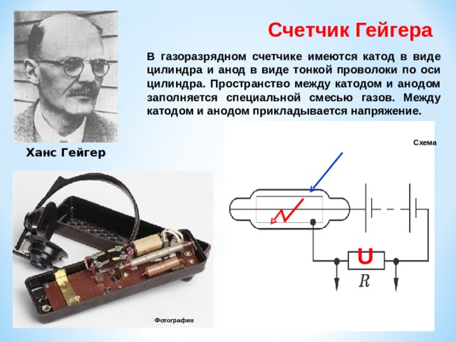 Счетчик Гейгера В газоразрядном счетчике имеются катод в виде цилиндра и анод в виде тонкой проволоки по оси цилиндра. Пространство между катодом и анодом заполняется специальной смесью газов. Между катодом и анодом прикладывается напряжение. Схема Ханс Гейгер U U Фотография  