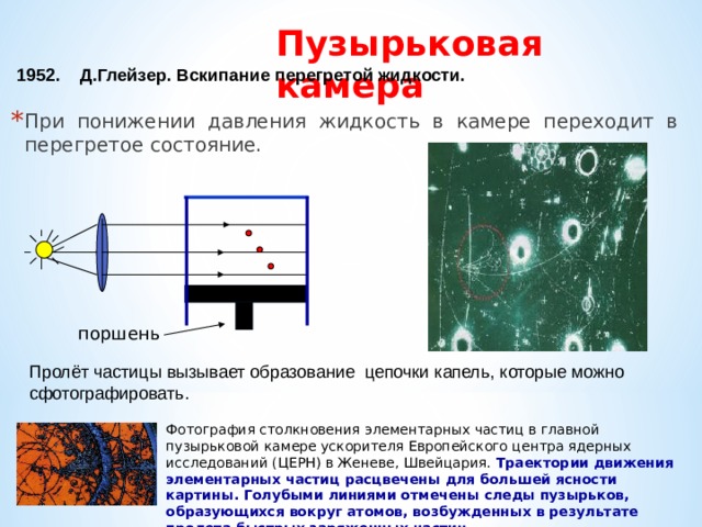 Презентация методы регистрации элементарных частиц 11 класс