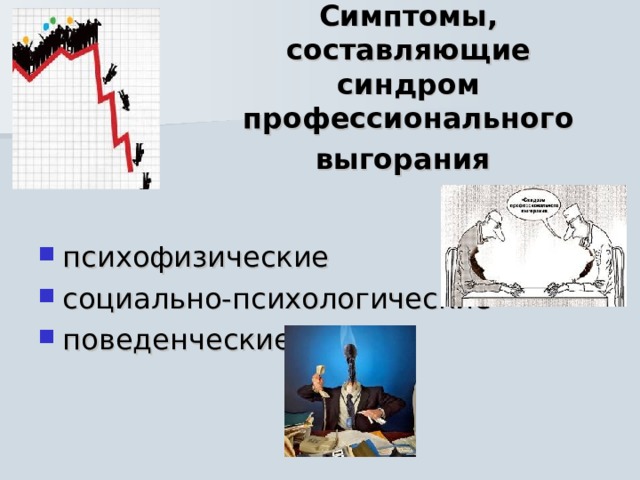 Симптомы, составляющие синдром профессионального выгорания  психофизические социально-психологические поведенческие 