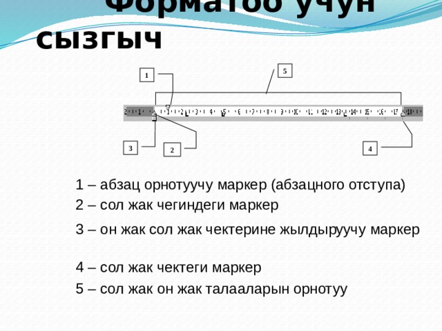  Форматоо учун сызгыч 5 1 3 4 2 1 – абзац орнотуучу маркер (абзацного отступа) 2 – сол жак чегиндеги маркер 3 – он жак сол жак чектерине жылдыруучу маркер 4 – сол жак чектеги маркер  5 – сол жак он жак талааларын орнотуу 
