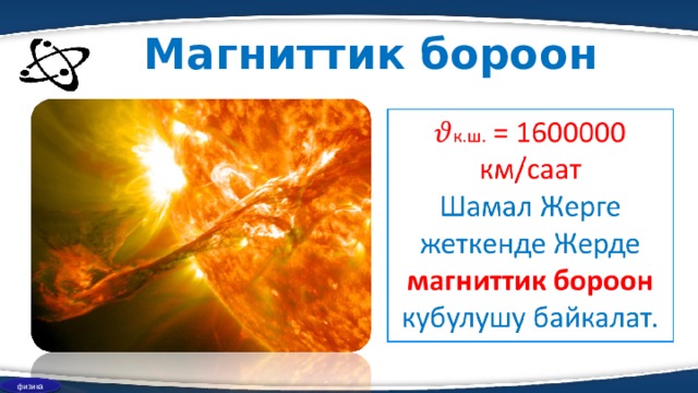Магниттик бороон физика 
