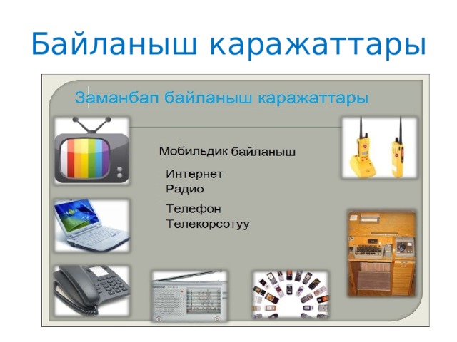 Байланыш каражаттары 