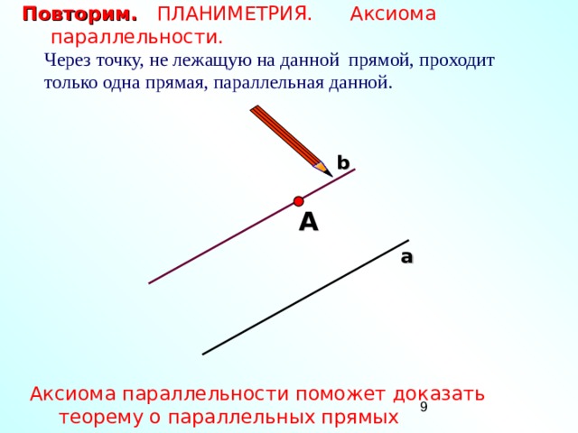 Повторим. ПЛАНИМЕТРИЯ. Аксиома параллельности.  Через точку, не лежащую на данной прямой, проходит только одна прямая, параллельная данной. b А а Аксиома параллельности поможет доказать теорему о параллельных прямых