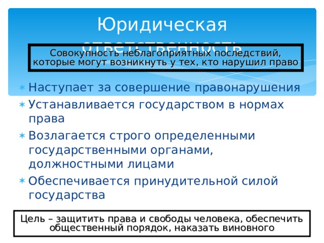 Юридическая ответственность Совокупность неблагоприятных последствий, которые могут возникнуть у тех, кто нарушил право Наступает за совершение правонарушения Устанавливается государством в нормах права Возлагается строго определенными государственными органами, должностными лицами Обеспечивается принудительной силой государства Цель – защитить права и свободы человека, обеспечить общественный порядок, наказать виновного 