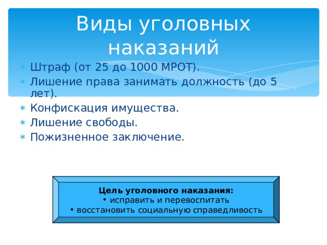 Виды уголовных наказаний Штраф (от 25 до 1000 МРОТ). Лишение права занимать должность (до 5 лет). Конфискация имущества. Лишение свободы. Пожизненное заключение. Цель уголовного наказания:  исправить и перевоспитать  восстановить социальную справедливость 