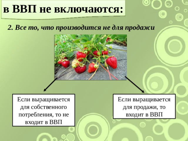 в ВВП не включаются: 2. Все то, что производится не для продажи Если выращивается для собственного потребления, то не входит в ВВП Если выращивается для продажи, то входит в ВВП 