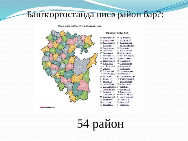 Написано районы. Башкортостана НИСЭ кала бар. Башкортостанда ин зур район. Район 54. Районы Башкортостана в алфавитном порядке на башкирском языке.