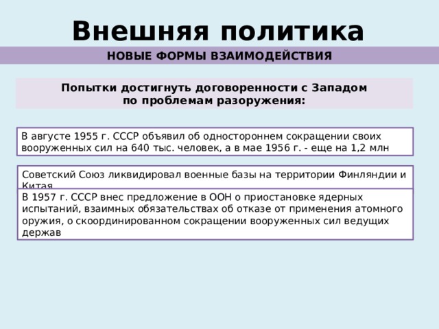 Внешняя политика ссср 1953 1964 презентация