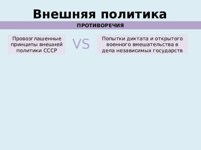 Принципы внешней политики. Противоречия внешней политики СССР 1953-1964. Основные противоречия внешней политики СССР. Противоречивость внешней политики СССР. Противоречивость внешнеполитических стратегий СССР.