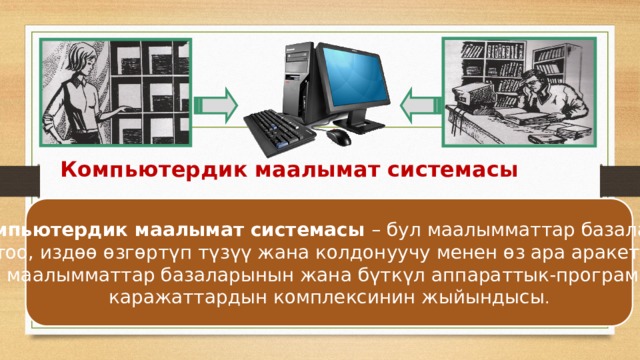 Компьютердик маалымат системасы Компьютердик маалымат системасы – бул маалымматтар базаларын сактоо, издөө өзгөртүп түзүү жана колдонуучу менен өз ара аракеттенүү  үчүн маалымматтар базаларынын жана бүткүл аппараттык-программалык каражаттардын комплексинин жыйындысы . 
