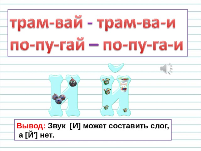 Вывод: Звук [И] может составить слог,  а [Й'] нет. 