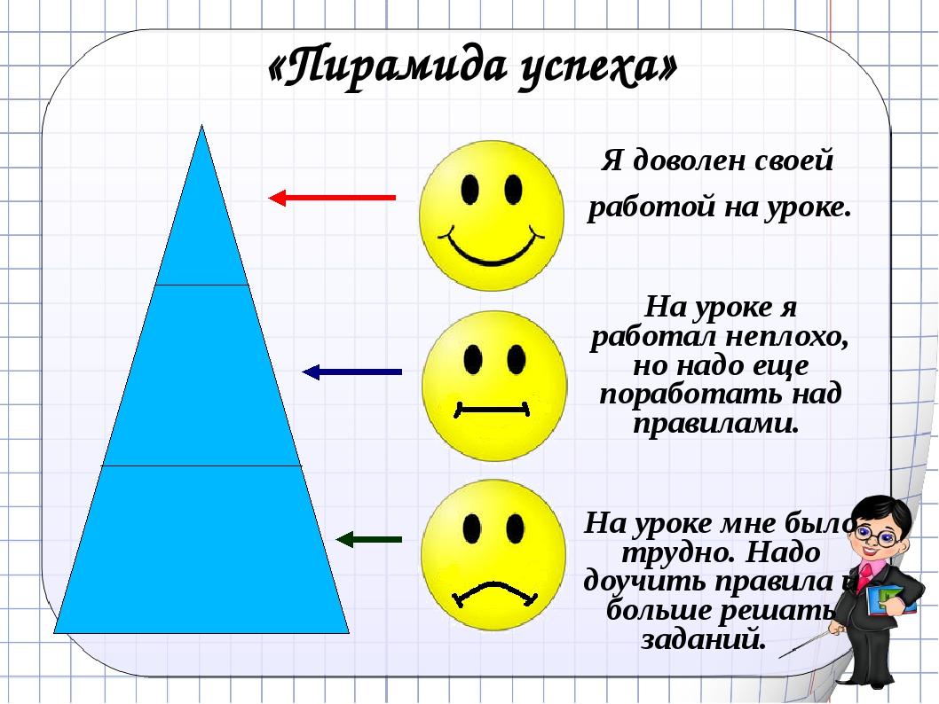 Тема: «Полезные ископаемые и их охрана »