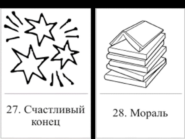 Карта проппа по развитию речи в детском саду