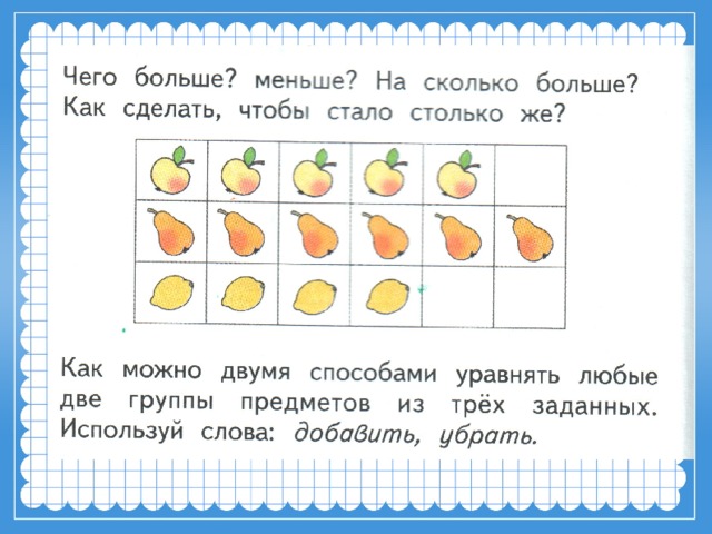 На сколько больше на меньше на 1 класс презентация