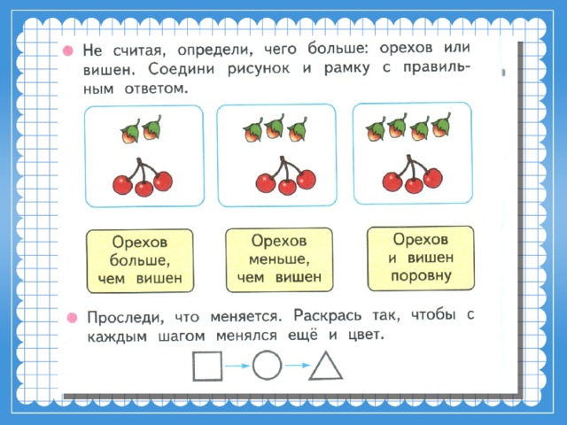 Сколько 1 классов. Задачи на сколько больше меньше. Задания для дошкольников на сколько больше на меньше на. Задачи для дошкольников больше на. На сколько больше на сколько меньше.