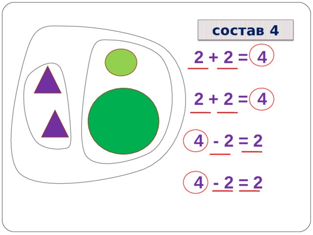 состав 4 2 + 2 = 4  2 + 2 = 4  4 - 2 = 2  4 - 2 = 2 