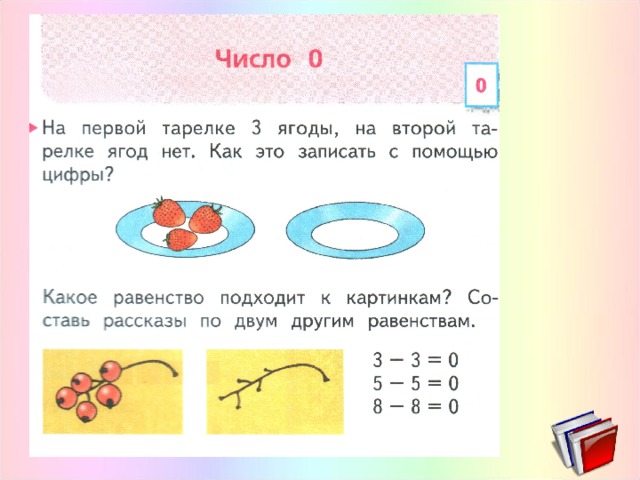 Число и цифра 0 презентация для дошкольников