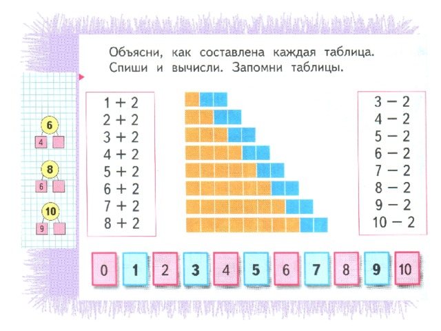 Прибавить число 2