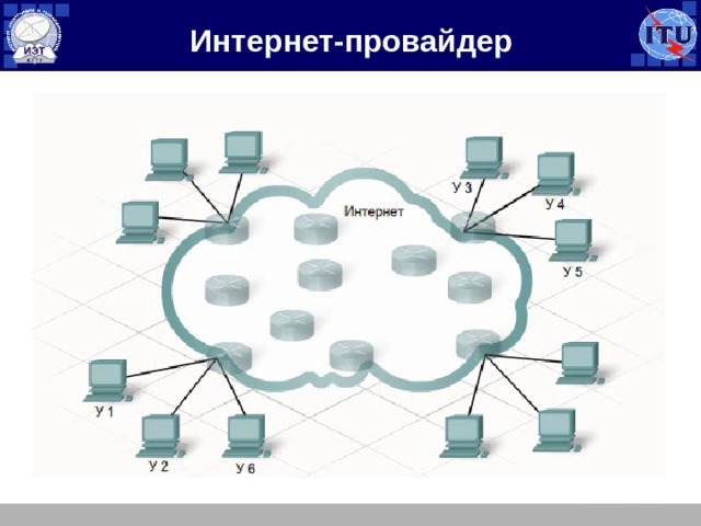 Инфинити интернет провайдер