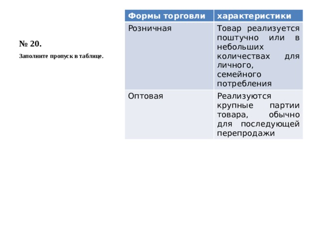 Заполните пропуски в схеме социальная опора