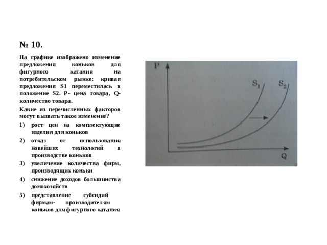 № 10. На графике изображено изменение предложения коньков для фигурного катания на потребительском рынке: кривая предложения S1 переместилась в положение S2. Р- цена товара, Q- количество товара. Какие из перечисленных факторов могут вызвать такое изменение? рост цен на комплектующие изделия для коньков отказ от использования новейших технологий в производстве коньков увеличение количества фирм, производящих коньки снижение доходов большинства домохозяйств представление субсидий фирмам- производителям коньков для фигурного катания 