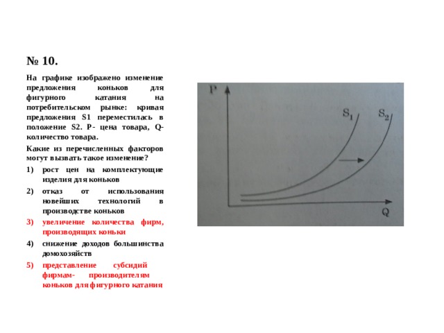 № 10. На графике изображено изменение предложения коньков для фигурного катания на потребительском рынке: кривая предложения S1 переместилась в положение S2. Р- цена товара, Q- количество товара. Какие из перечисленных факторов могут вызвать такое изменение? рост цен на комплектующие изделия для коньков отказ от использования новейших технологий в производстве коньков увеличение количества фирм, производящих коньки снижение доходов большинства домохозяйств представление субсидий фирмам- производителям коньков для фигурного катания 