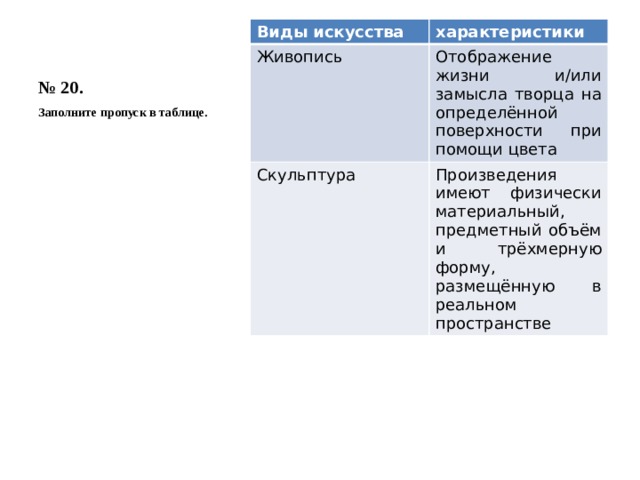 Произведения имеют физически материальный предметный объем и трехмерную форму что это