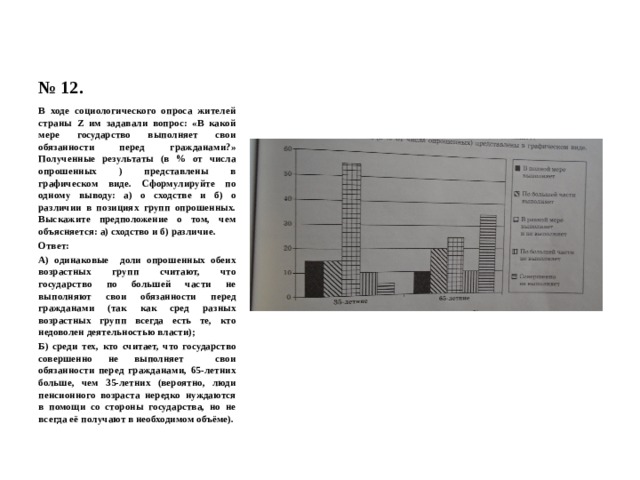 Правительство страны z