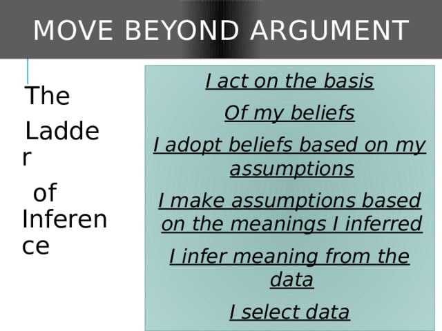 Move beyond argument I act on the basis Of my beliefs I adopt beliefs based on my assumptions I make assumptions based on the meanings I inferred I infer meaning from the data I select data I observe The Ladder  of Inference 