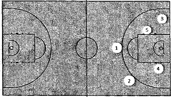 Схема нападения. Позиционное нападение в баскетболе. Позиционная атака в баскетболе. Малая восьмерка в баскетболе. Позиционное нападение в баскетболе схемы.