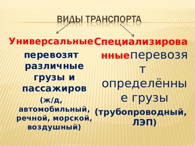 Универсальные перевозят различные грузы и пассажиров (ж/д, автомобильный, речной, морской, воздушный) Специализированные перевозят определённые грузы (трубопроводный, ЛЭП)  