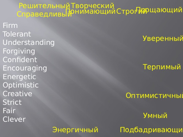 Решительный Творческий Прощающий Строгий  Понимающий Справедливый Firm Tolerant Understanding Forgiving Confident Encouraging Energetic Optimistic Creative Strict Fair Clever Уверенный Терпимый Оптимистичный Умный Подбадривающий Энергичный 