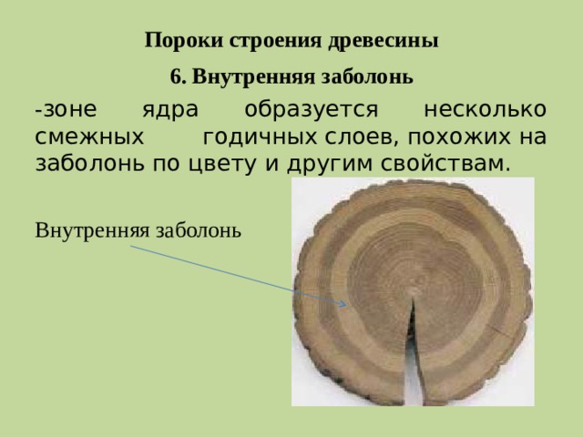 Рисунок на поверхности древесины образованный в результате перерезания годичных колец и волокон