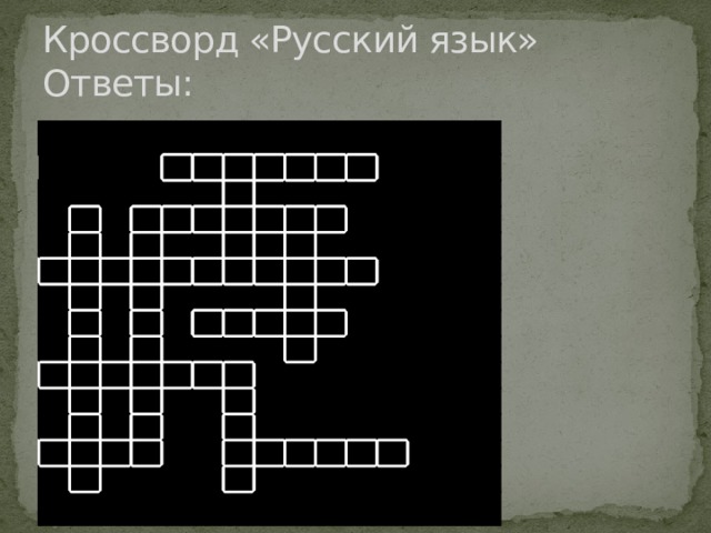 Кроссворд «Русский язык»  Ответы: о п з п а р п о п е е р д д а я е е а л л т д е о л е л а ф е ж о я ж с н с а г е т в и н л щ е о и и е р о е т е в о о а ч к о а р е н ь 