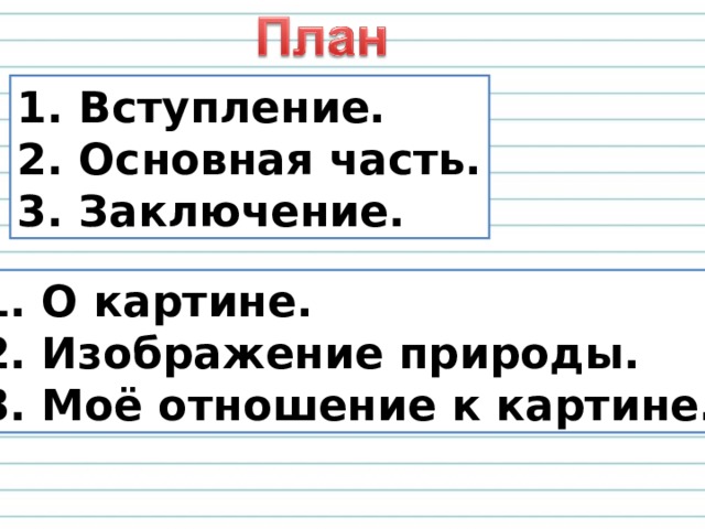  Вступление.  Основная часть.  Заключение.  О картине.  Изображение природы.  Моё отношение к картине. 