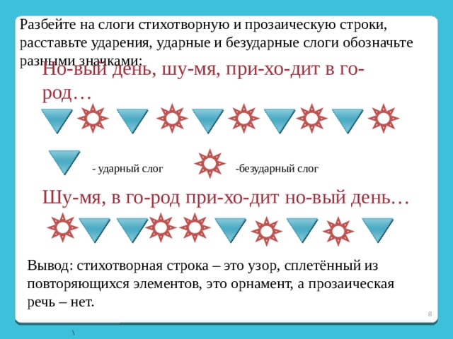 Скачать презентацию на тему Ударные и безударные слоги. Роль ударения в различен