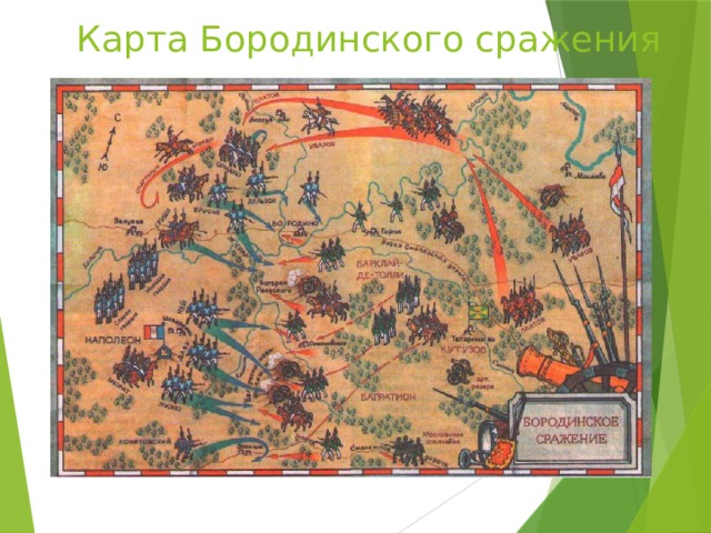  Карта Бородинского сражения 