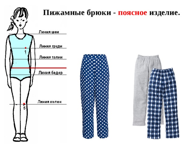 Пижамные брюки - поясное изделие. Пижамные брюки - поясное изделие. Они держатся на фигуре человека на линии талии с помощью резиновой тесьмы или пояса.  