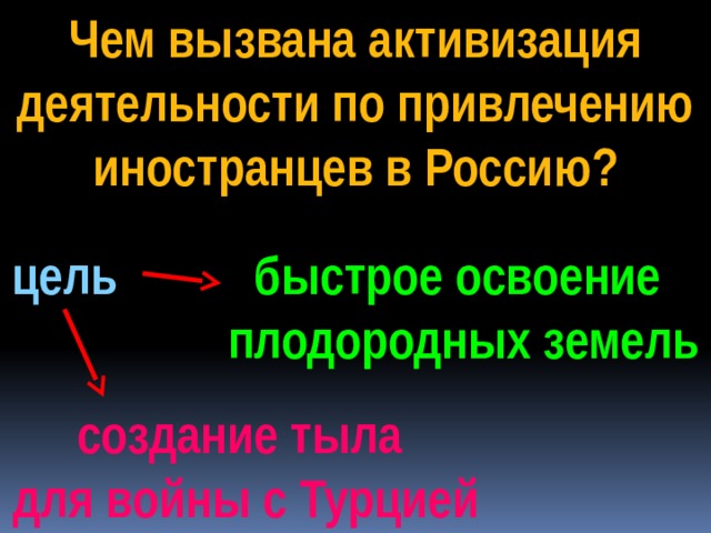 Народы россии религиозная и национальная политика екатерины ii презентация