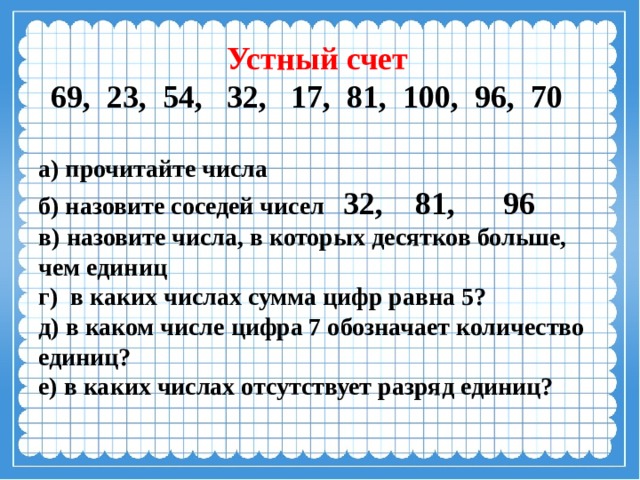 32 какое число