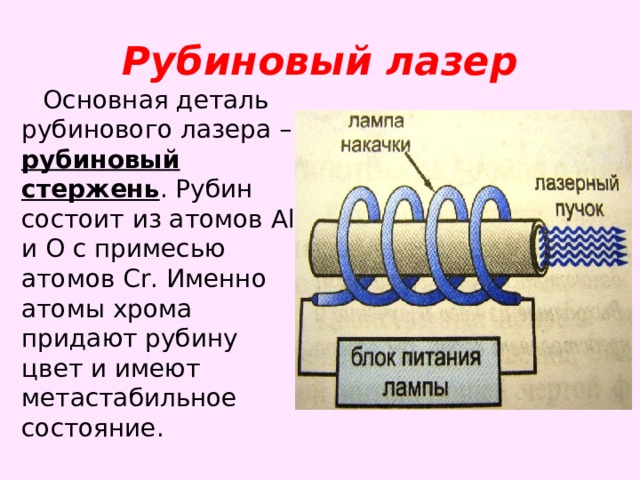 Лазеры презентация 11 класс физика. Схема рубинового лазера блок питания лампы. Рубиновый лазер. Конструкция рубинового лазера. Источник возбуждения рубинового лазера.