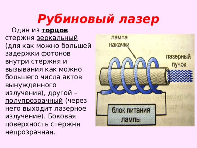 Схема устройства рубинового лазера